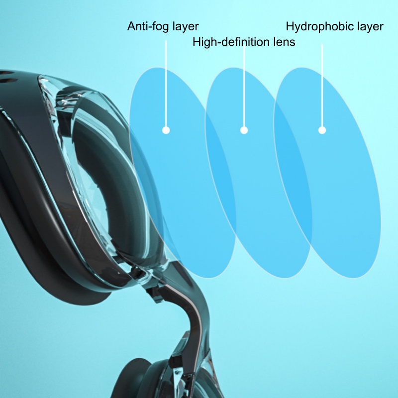 Gafas de Natación Correctivas  - Goggles Swim reseña y precio