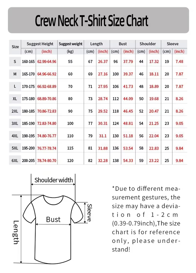 Traje de Surf para Playa, Nuev - Wetsuit Men reseña y precio